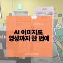 생성공간 | 용인청년LAB 수지 ‘생성형 AI로 차별화하는 홍보영상 제작’ 오프라인 강의 후기/공간대여
