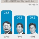 황용호