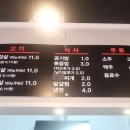 능곡돈돼랑