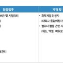 (주)제뉴파마 이미지