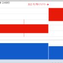 케이앤더블유에너지 이미지