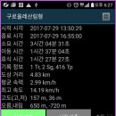 올레길 산림형 4코스 이미지