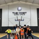 더모스트베스킷볼