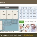 라이프메디 네이버블로그