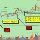 &lt;혼마비전&gt;의 재해석...제1장 제 4편 ▶ 모두가 무기력할 때에는 마음을 바꾸고 사기 시작하라 ◀ 이미지