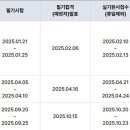 대해복어식당 이미지