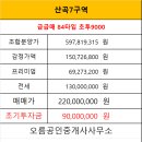 P-6927 네이버블로그