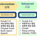 윙스잉글리쉬
