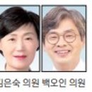 횡성치과의원 이미지