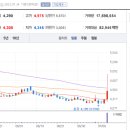 한일인베스트먼트