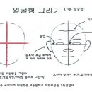 캐리커처 그리기 이미지