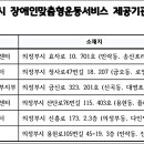 녹양언어심리발달센터