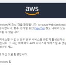 Amazon_AWS
