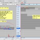 타타대우상용차(주)차체식당 | 2023.04.12 장전종목분석