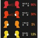 하던강의도 중단되는 코로나위기에도 #권영옥강사는 기관에서 #부릅니다 하하하:;