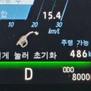 덕유산주유소화장실 네이버블로그