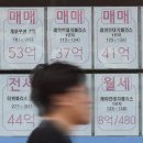 정보은행공인중개사사무소 이미지