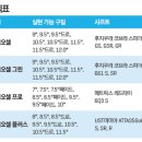 대명사 이미지
