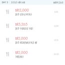 장남면사무소 이미지