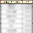 코코헤어앤뷰티샵 이미지
