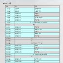 일본어 이미지