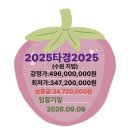 용인밝은안과의원 네이버블로그