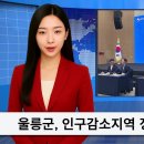 울릉군, 인구감소지역 정책간담회 참석 이미지