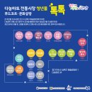 안산 다농마트 전통시장 이미지