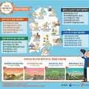 가을여행 이미지