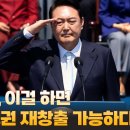 [현장대담 / 김일주 원장] 윤석열, 이걸 하면 보수 정권 재창출 가능하다 고성국TV﻿ 이미지