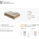 벽지장판할인매장 - 태안군 원이로 270 | 벽지장판할인매장