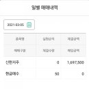 삼전사