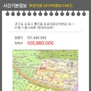 김포대로 2270번길 이미지