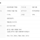 시화주공5단지 이미지