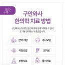 화도연합한의원 티스토리