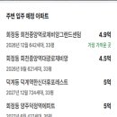 공립 회천한양수자인어린이집 이미지