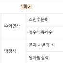 더쎈수학교습소 이미지