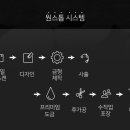 (주)오토크로바 이미지