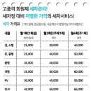 더킹카워시 이미지