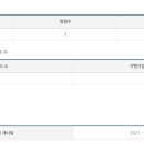 (주)황생가에프앤비