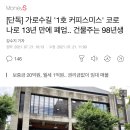 [단독] 가로수길 &#39;1호 커피스미스&#39; 코로나로 13년 만에 폐업.. 건물주는 98년생 이미지