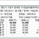(주)대주건설
