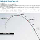 오나가 이미지