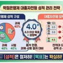 경복세탁 이미지