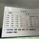 오디션 동전 노래연습장 이미지