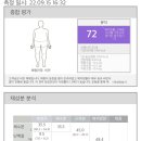 힐링수 바이오포톤 이미지