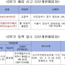 한국클라우드베리뉴트리쇼널스