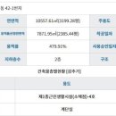 해냄스토리 오피스텔 이미지