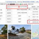 여주-0228 네이버블로그