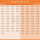 도계주유소 이미지